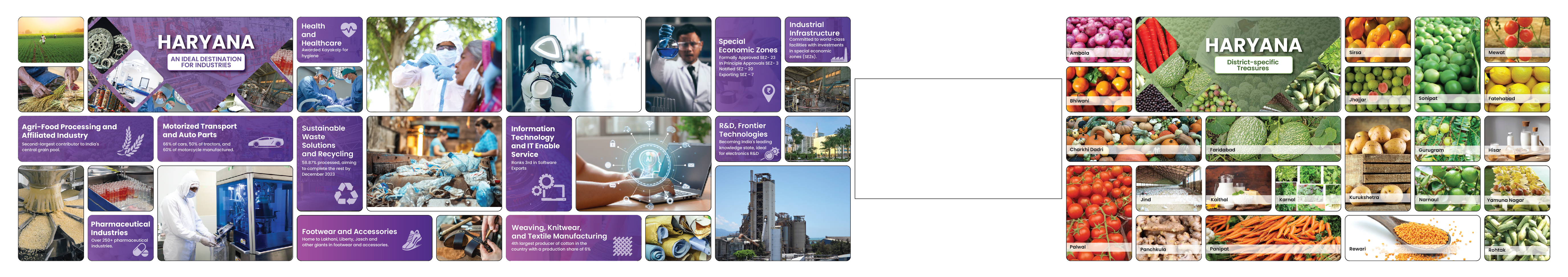 Posters displaying the heritage sites of Haryana.  